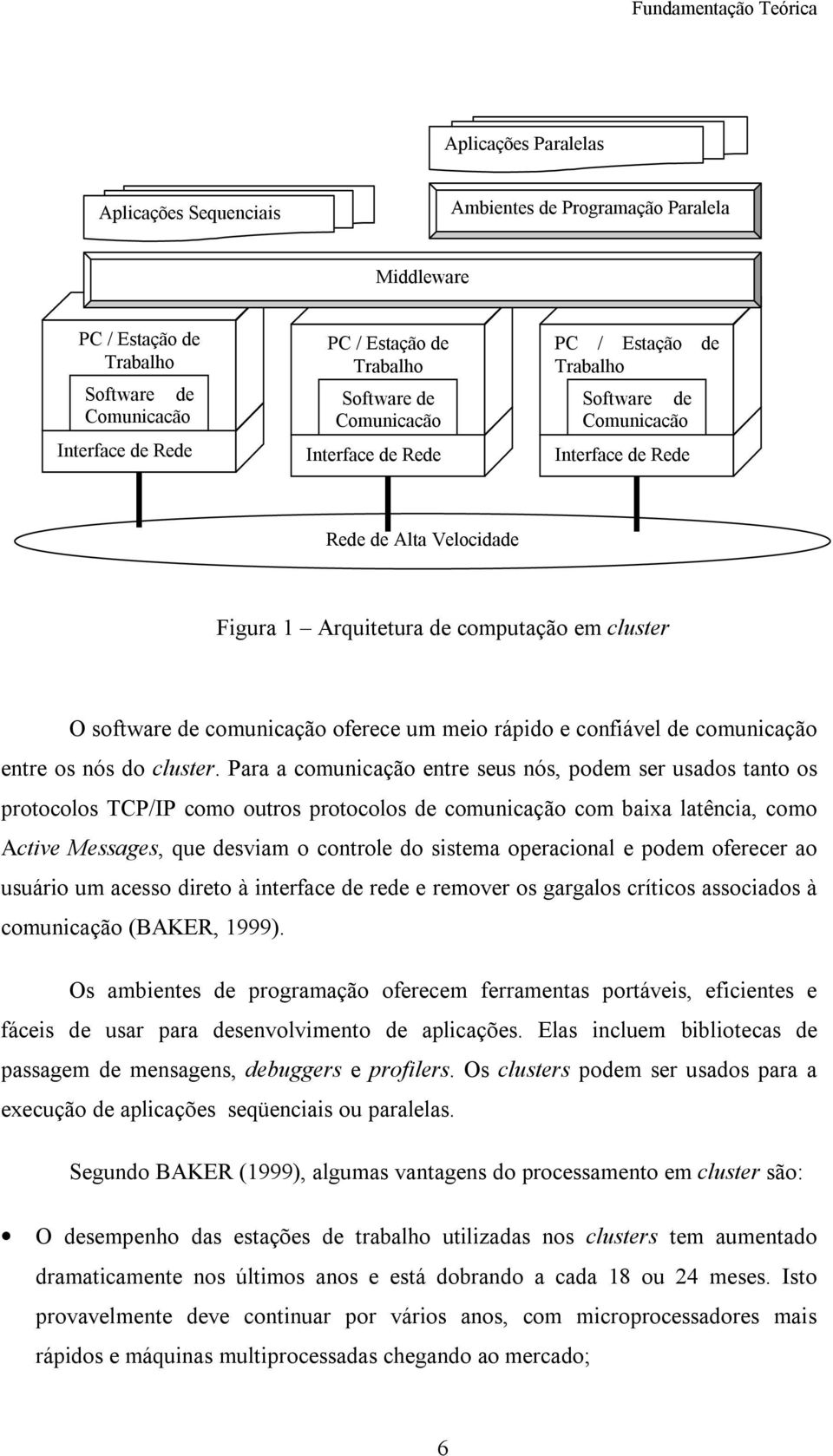 de comunicação oferece um meio rápido e confiável de comunicação entre os nós do cluster.