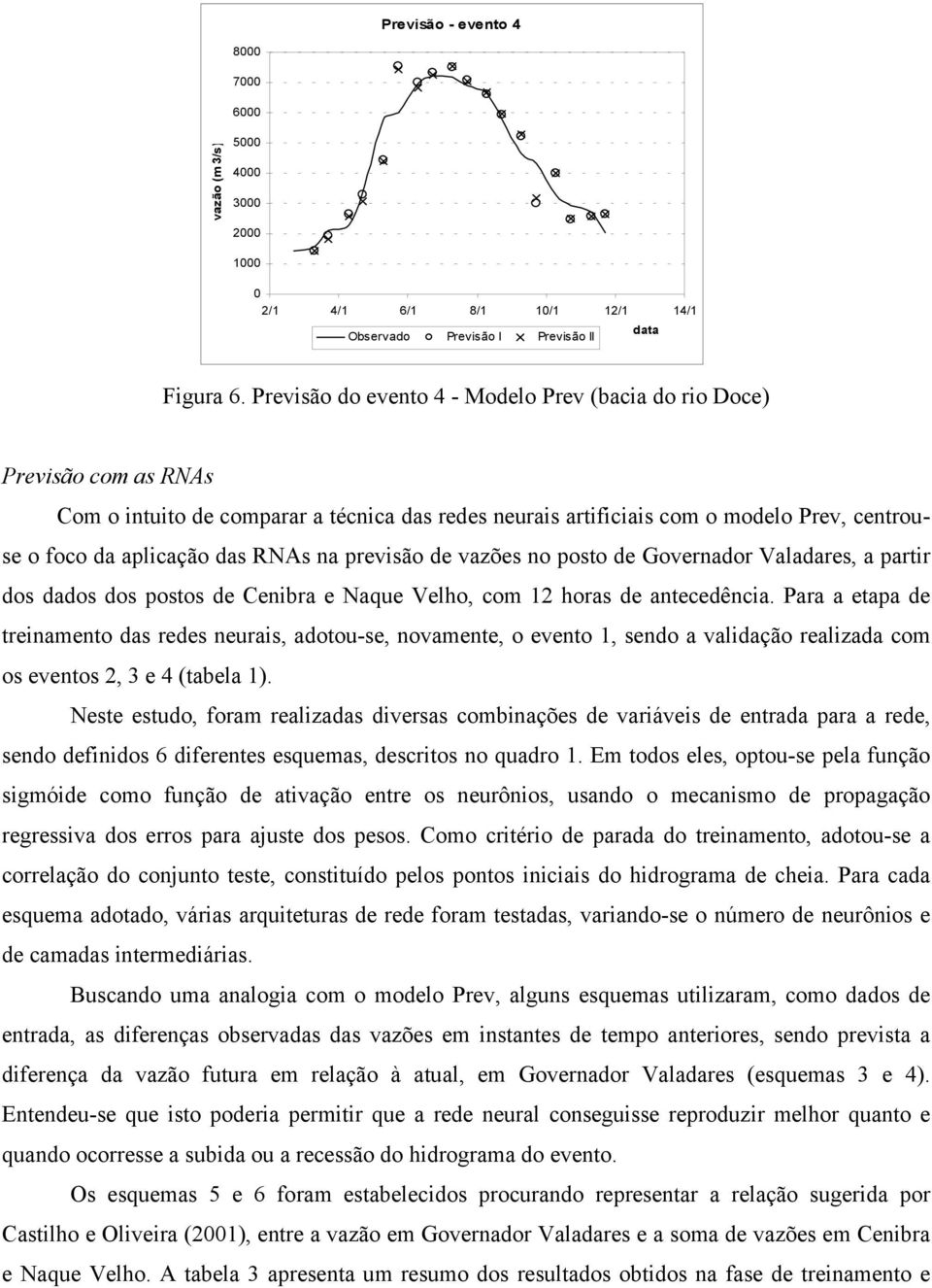 previsão de vazões no poso de Governador Valadares, a parir dos dados dos posos de Cenibra e Naque Velho, com 1 horas de anecedência.