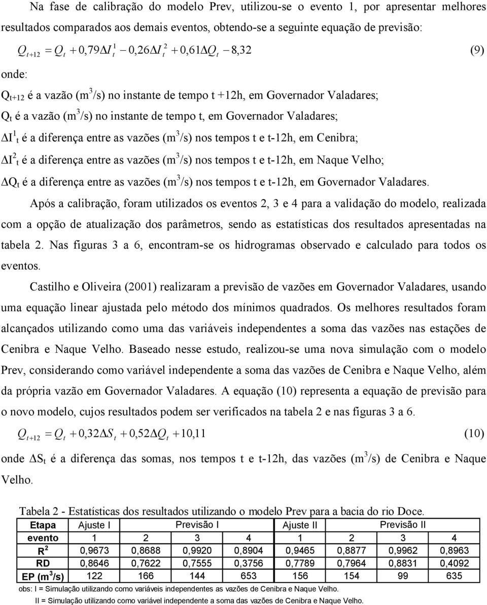 empos e -1h, em Cenibra; I é a diferença enre as vazões (m 3 /s) nos empos e -1h, em Naque Velho; Q é a diferença enre as vazões (m 3 /s) nos empos e -1h, em Governador Valadares.