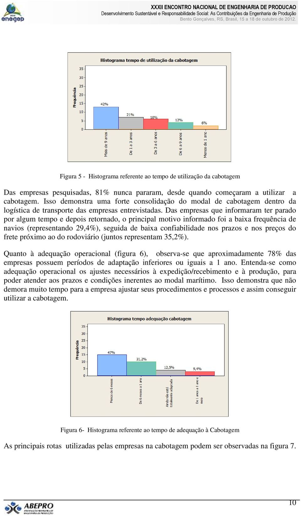 Das empresas que informaram ter parado por algum tempo e depois retornado, o principal motivo informado foi a baixa frequência de navios (representando 29,4%), seguida de baixa confiabilidade nos