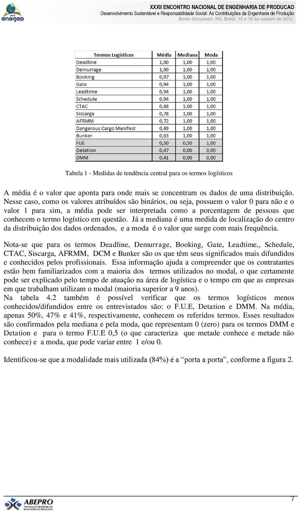 logístico em questão. Já a mediana é uma medida de localização do centro da distribuição dos dados ordenados, e a moda é o valor que surge com mais frequência.