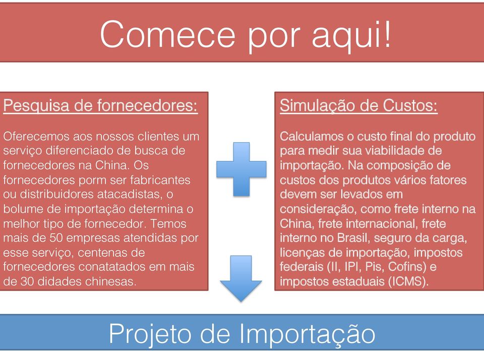 Temos mais de 50 empresas atendidas por esse serviço, centenas de fornecedores conatatados em mais de 30 didades chinesas.!! Simulação de Custos:!