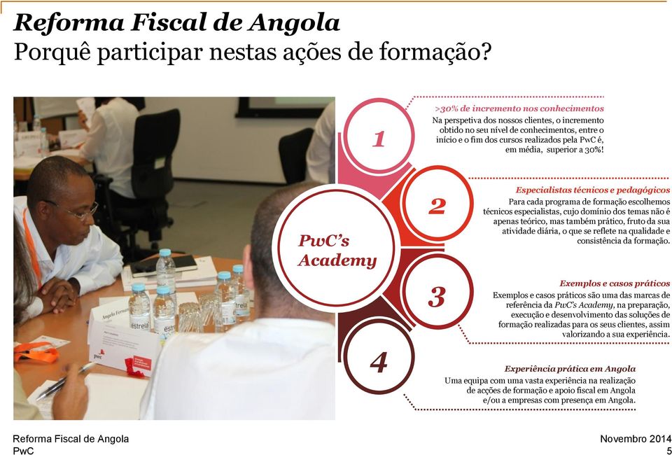 30%! s Academy 4 2 3 Especialistas técnicos e pedagógicos Para cada programa de formação escolhemos técnicos especialistas, cujo domínio dos temas não é apenas teórico, mas também prático, fruto da