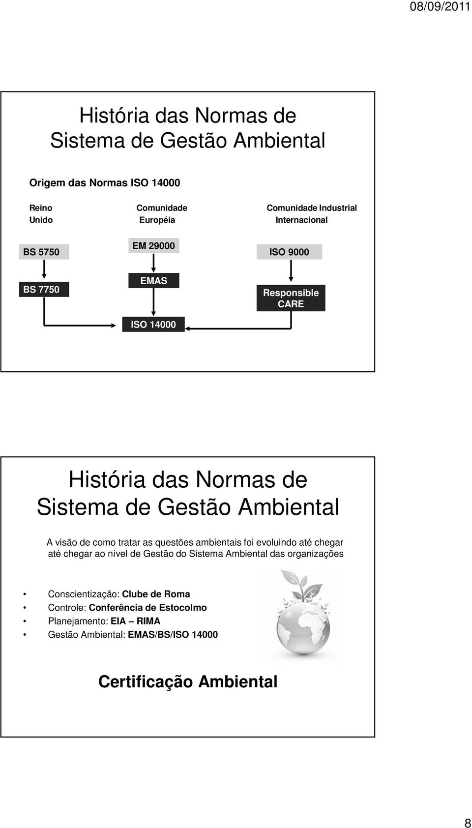 visão de como tratar as questões ambientais foi evoluindo até chegar até chegar ao nível de Gestão do Sistema Ambiental das organizações