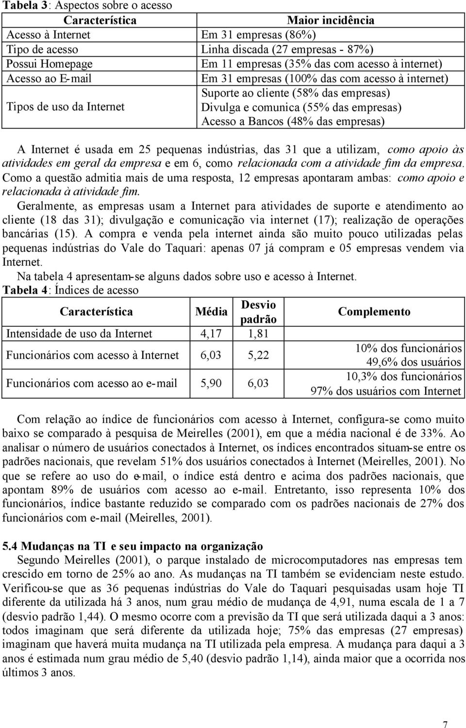 Bancos (48% das empresas) A Internet é usada em 25 pequenas indústrias, das 31 que a utilizam, como apoio às atividades em geral da empresa e em 6, como relacionada com a atividade fim da empresa.