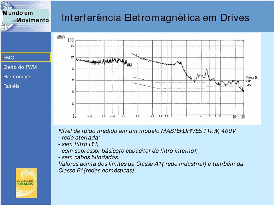 básico(o capacitor de filtro interno); - sem cabos blindados.