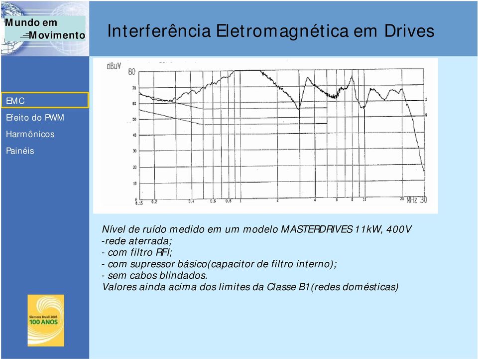 com supressor básico(capacitor de filtro interno); - sem cabos