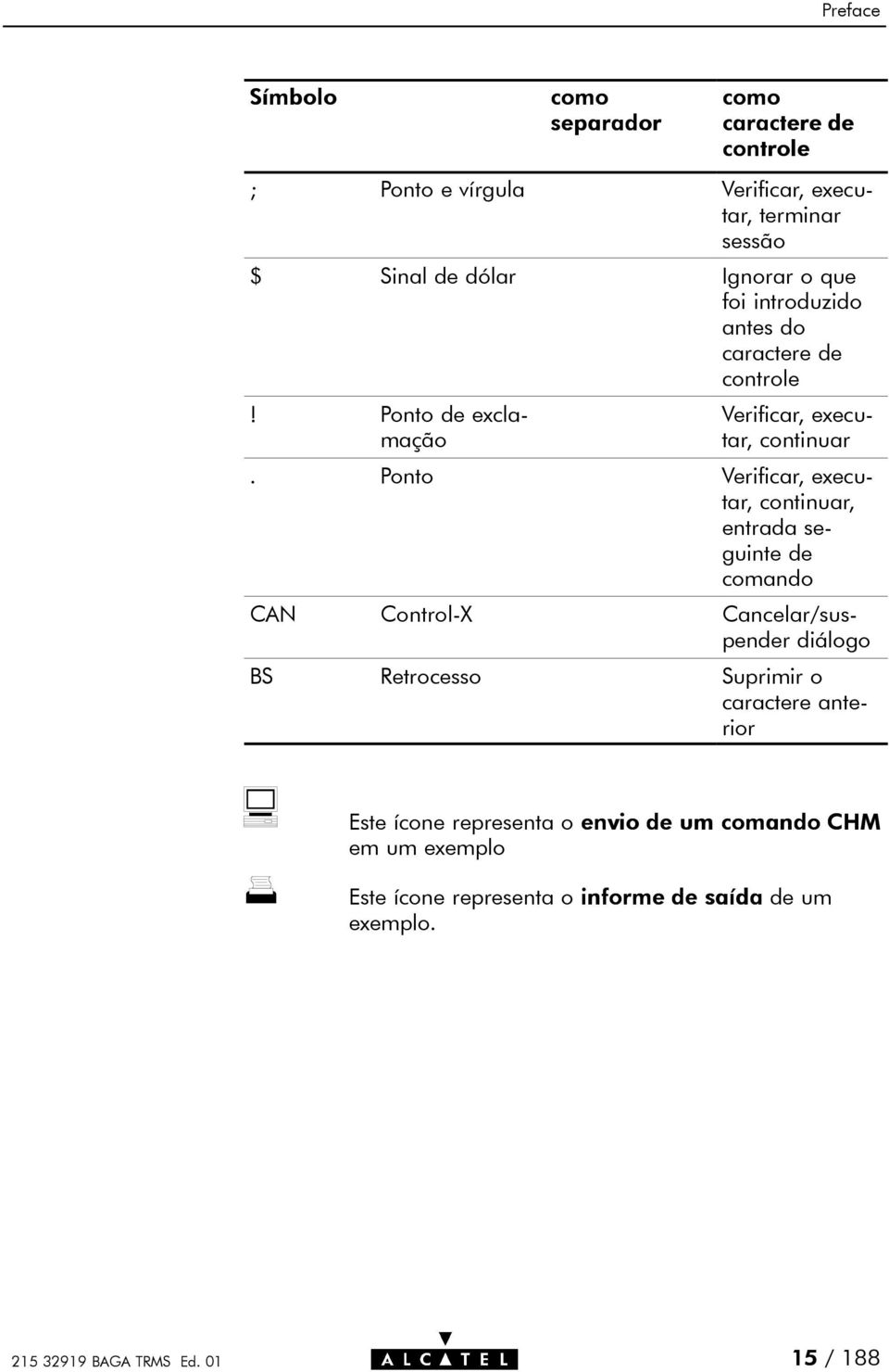 Ponto Verificar, executar, continuar, entrada seguinte de comando CAN Control-X Cancelar/suspender diálogo BS Retrocesso Suprimir