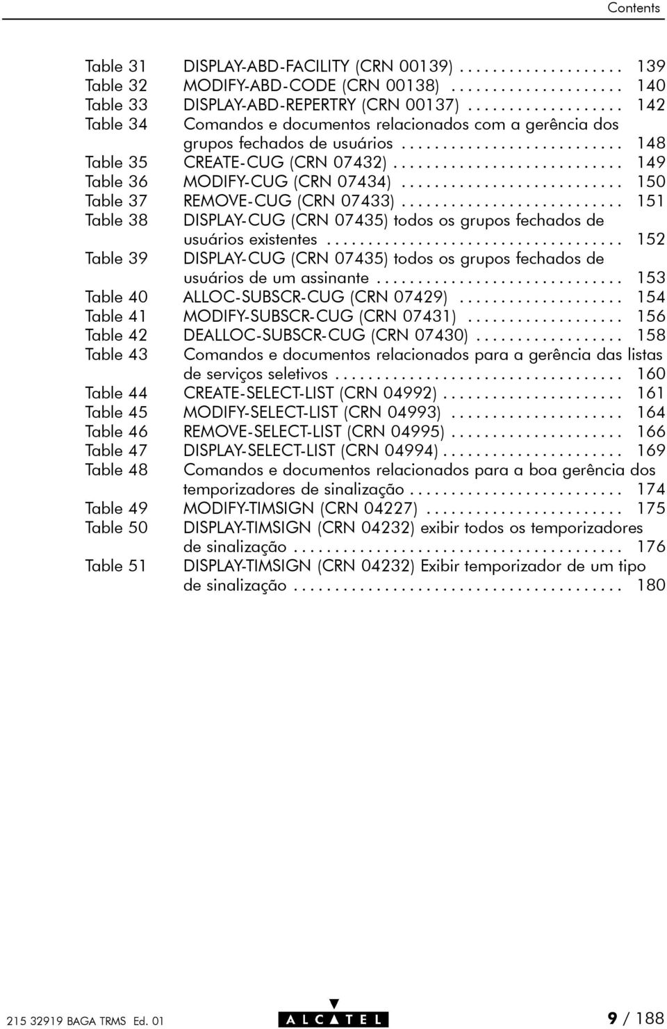 ........................... 149 Table 36 MODIFY-CUG (CRN 07434)........................... 150 Table 37 REMOVE-CUG (CRN 07433).