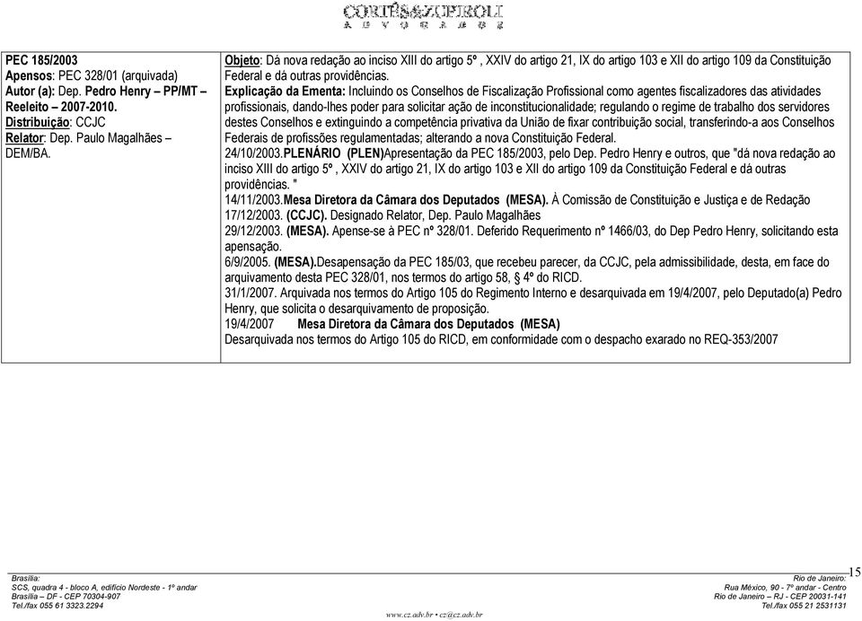 Explicação da Ementa: Incluindo os Conselhos de Fiscalização Profissional como agentes fiscalizadores das atividades profissionais, dando-lhes poder para solicitar ação de inconstitucionalidade;