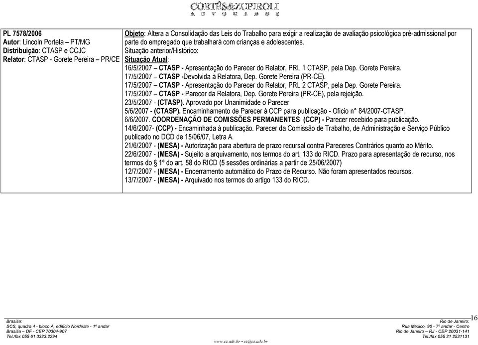 Situação anterior/histórico: Situação Atual: 16/5/2007 CTASP - Apresentação do Parecer do Relator, PRL 1 CTASP, pela Dep. Gorete Pereira. 17/5/2007 CTASP -Devolvida à Relatora, Dep.