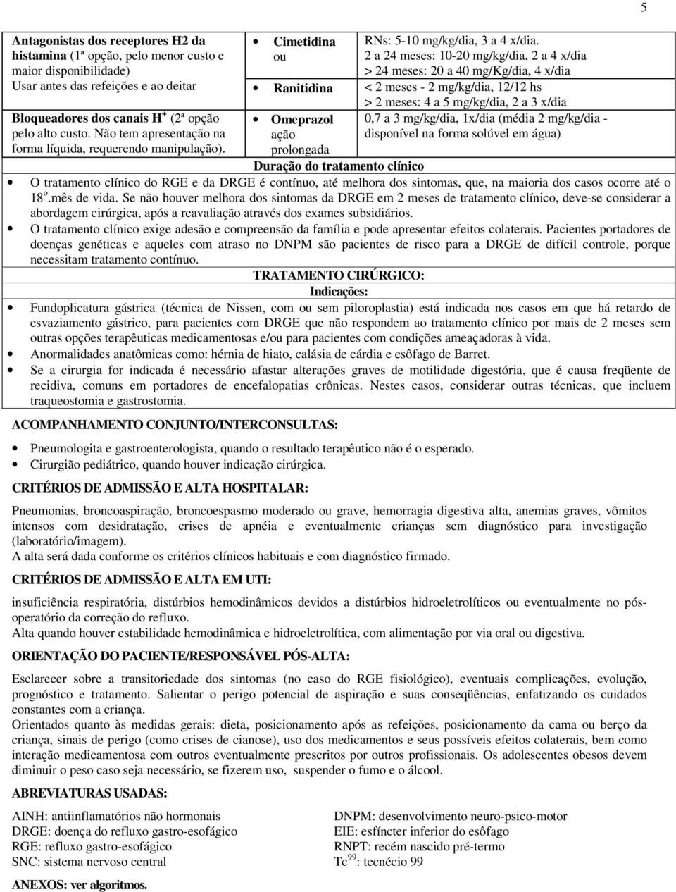 antes das refeições e ao deitar Ranitidina < 2 meses - 2 mg/kg/dia, 12/12 hs Bloqueadores dos canais H + (2ª opção pelo alto custo. Não tem apresentação na forma líquida, requerendo manipulação).