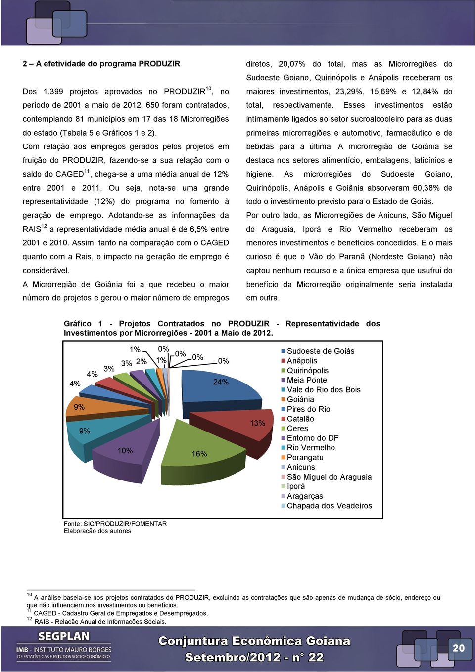 Com relação aos empregos gerados pelos projetos em fruição do PRODUZIR, fazendo-se a sua relação com o saldo do CAGED 11, chega-se a uma média anual de 12% entre 2001 e 2011.