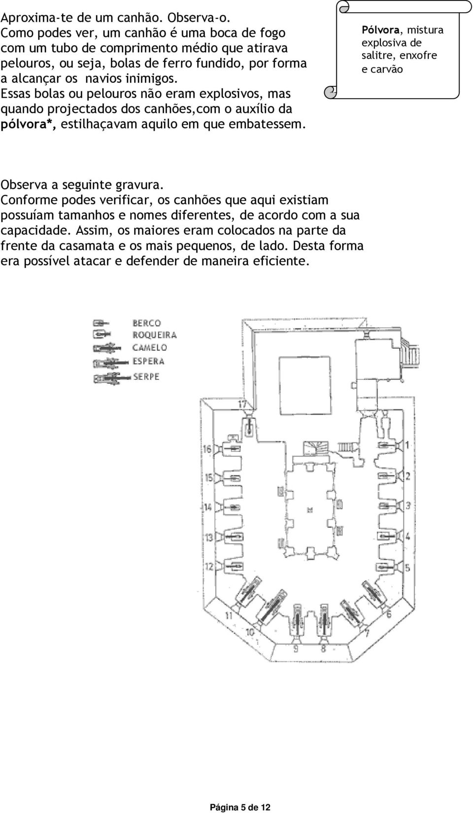 Essas bolas ou pelouros não eram explosivos, mas quando projectados dos canhões,com o auxílio da pólvora*, estilhaçavam aquilo em que embatessem.