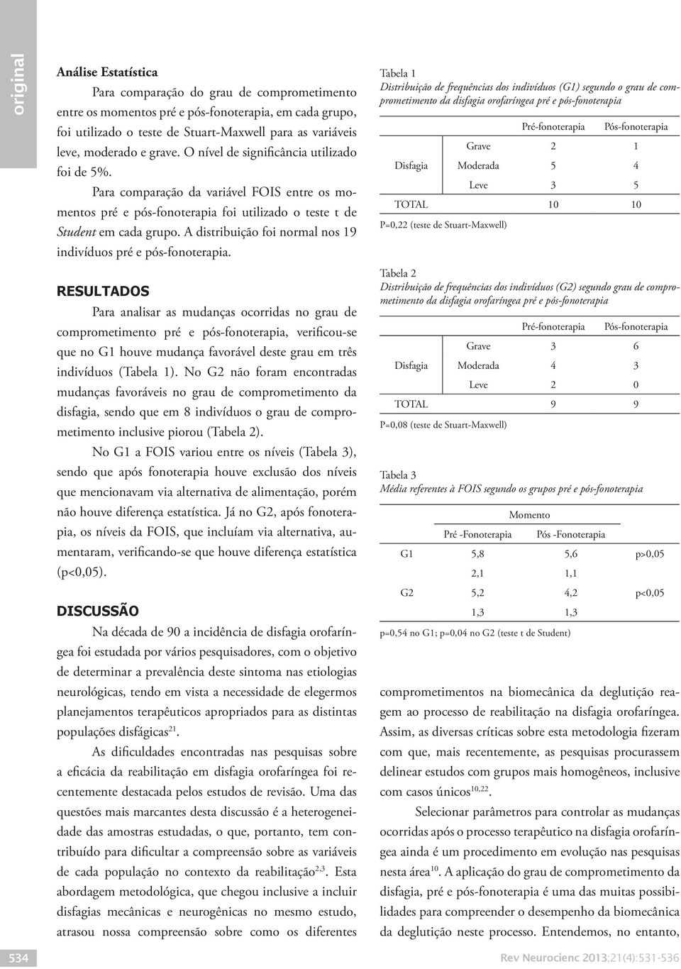 A distribuição foi normal nos 19 indivíduos pré e pós-fonoterapia.