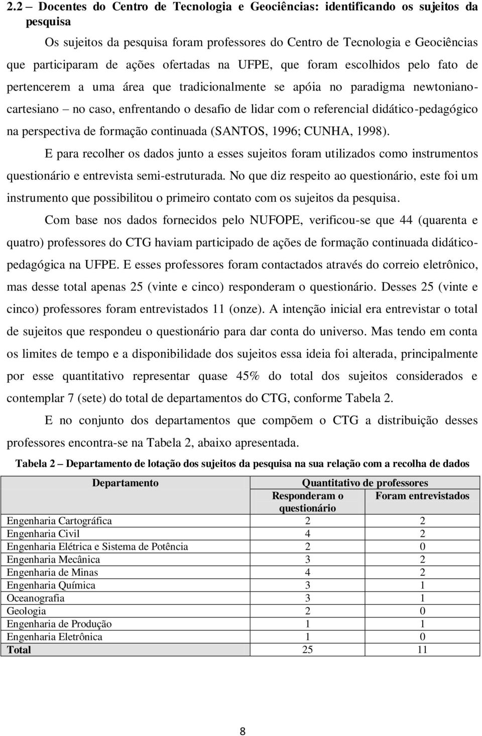 didático-pedagógico na perspectiva de formação continuada (SANTOS, 1996; CUNHA, 1998).