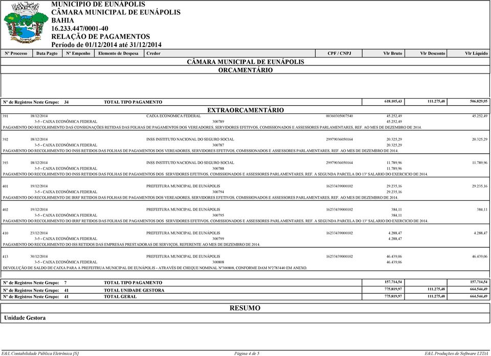 SERVIDORES EFETIVOS, COMISSIONADOS E ASSESSORES PARLAMENTARES, REF. AO MES DE DEZEMBRO DE 2014.