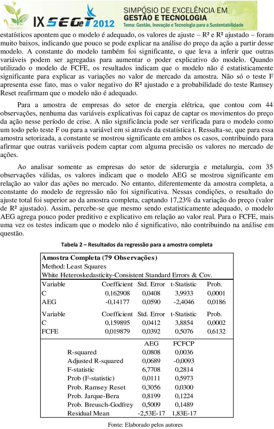 Quando utilizado o modelo de FCFE, os resultados indicam que o modelo não é estatisticamente significante para explicar as variações no valor de mercado da amostra.