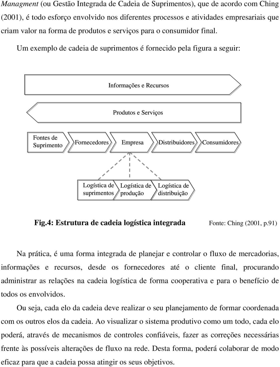 Um exemplo de cadeia de suprimentos é fornecido pela figura a seguir: Informações e Recursos Produtos e Serviços Fontes de Suprimento Fornecedores Empresa Distribuidores Consumidores Logística de