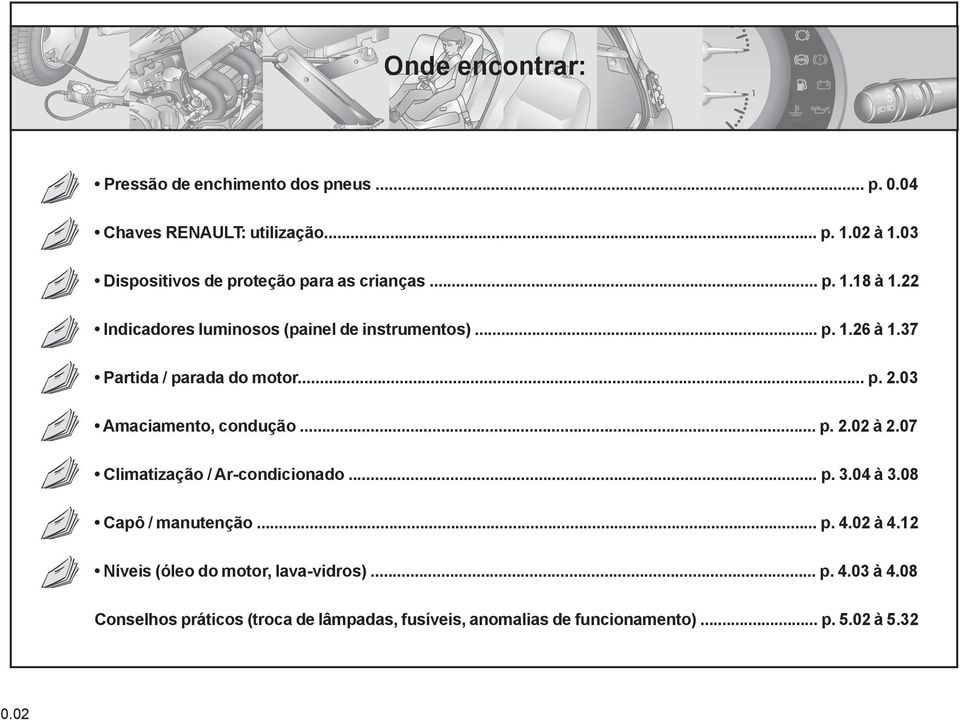 37 Partida / parada do motor... p. 2.03 Amaciamento, condução... p. 2.02 à 2.07 Climatização / Ar-condicionado... p. 3.04 à 3.