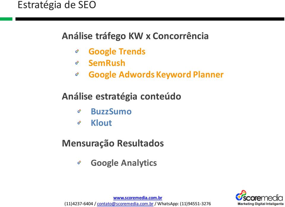 AdwordsKeyword Planner Análise estratégia