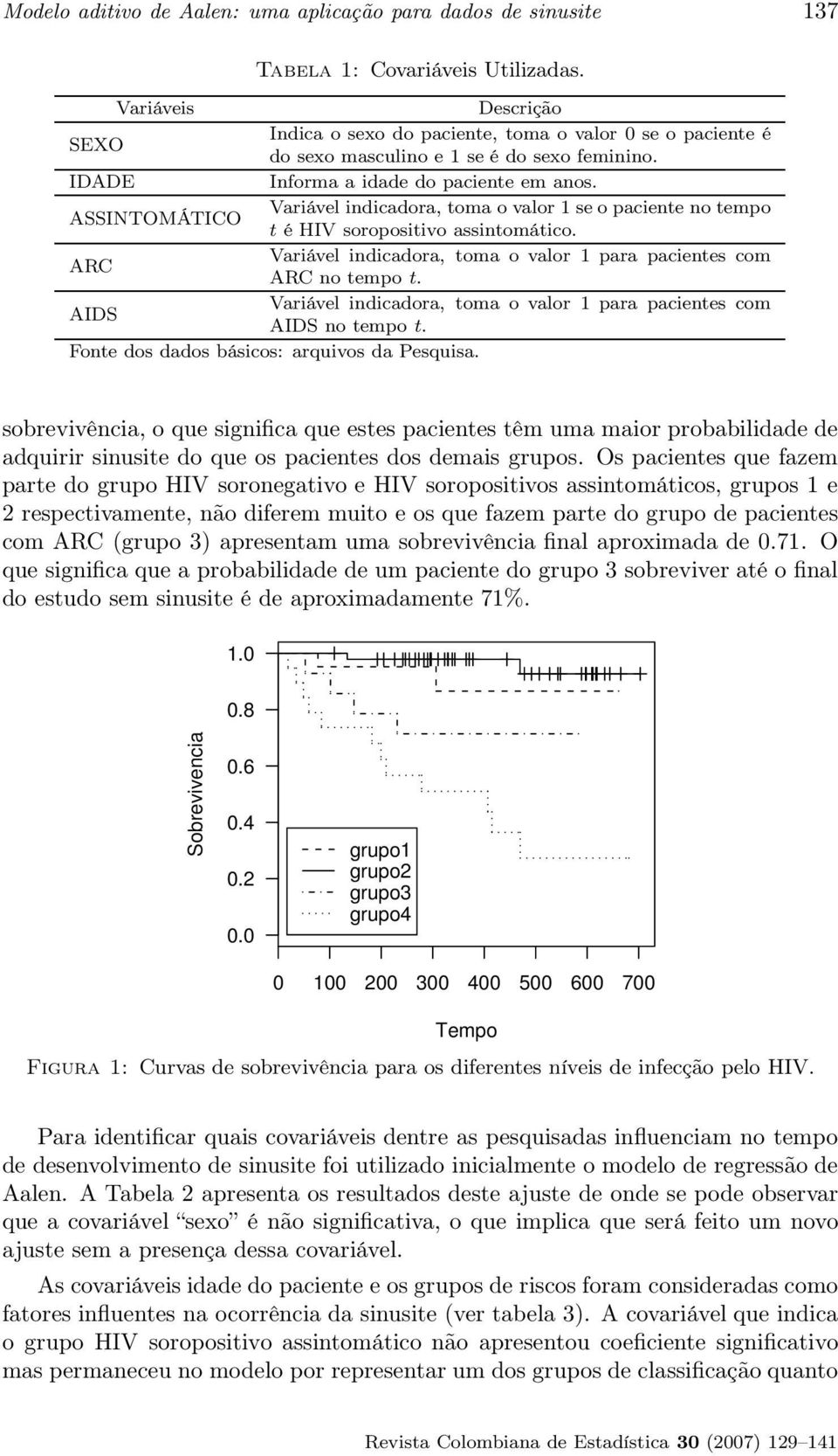 ASSINTOMÁTICO Variável indicadora, toma o valor 1 se o paciente no tempo t é HIV soropositivo assintomático. ARC Variável indicadora, toma o valor 1 para pacientes com ARC no tempo t.