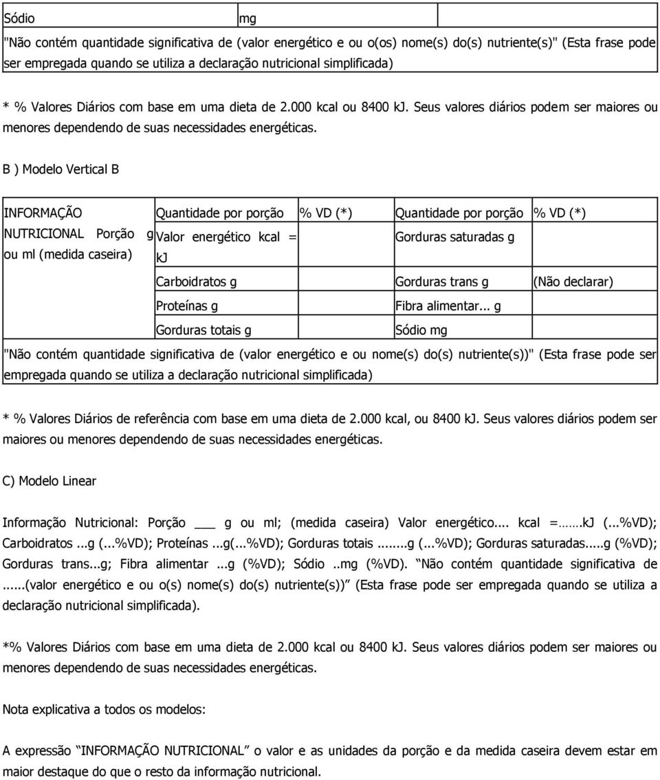 B ) Modelo Vertical B INFORMAÇÃO Quantidade por porção % VD (*) Quantidade por porção % VD (*) NUTRICIONAL Porção g Valor energético kcal = Gorduras saturadas g ou ml (medida caseira) kj Carboidratos