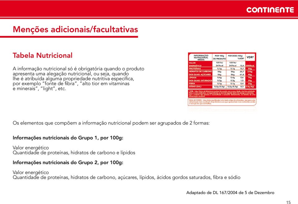 Os elementos que compõem a informação nutricional podem ser agrupados de 2 formas: Informações nutricionais do Grupo 1, por 100g: Valor energético Quantidade de proteínas,