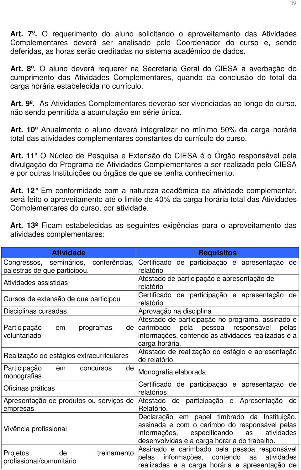 dados. Art. 8º. O aluno deverá requerer na Secretaria Geral do CIESA a averbação do cumprimento das Atividades Complementares, quando da conclusão do total da carga horária estabelecida no currículo.