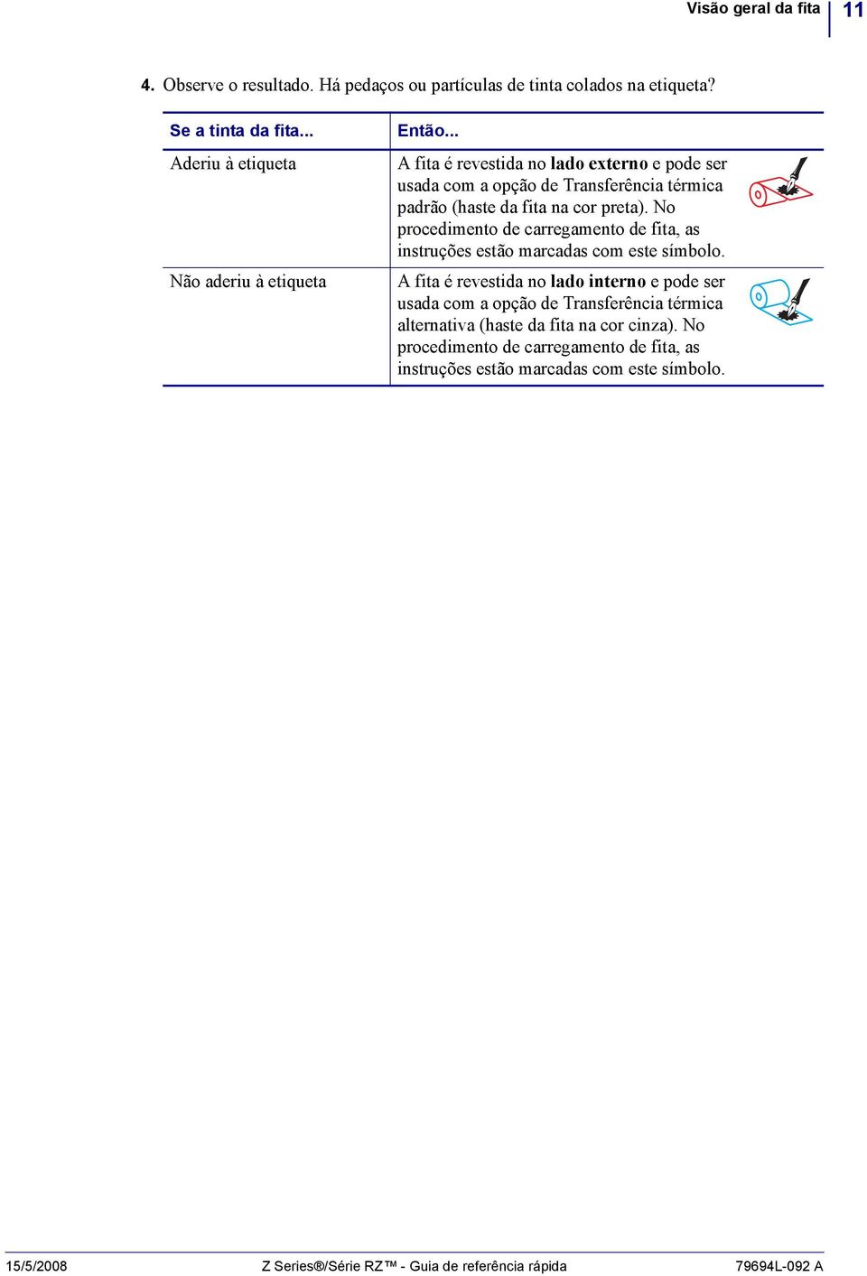 No procedimento de carregamento de fita, as instruções estão marcadas com este símbolo.