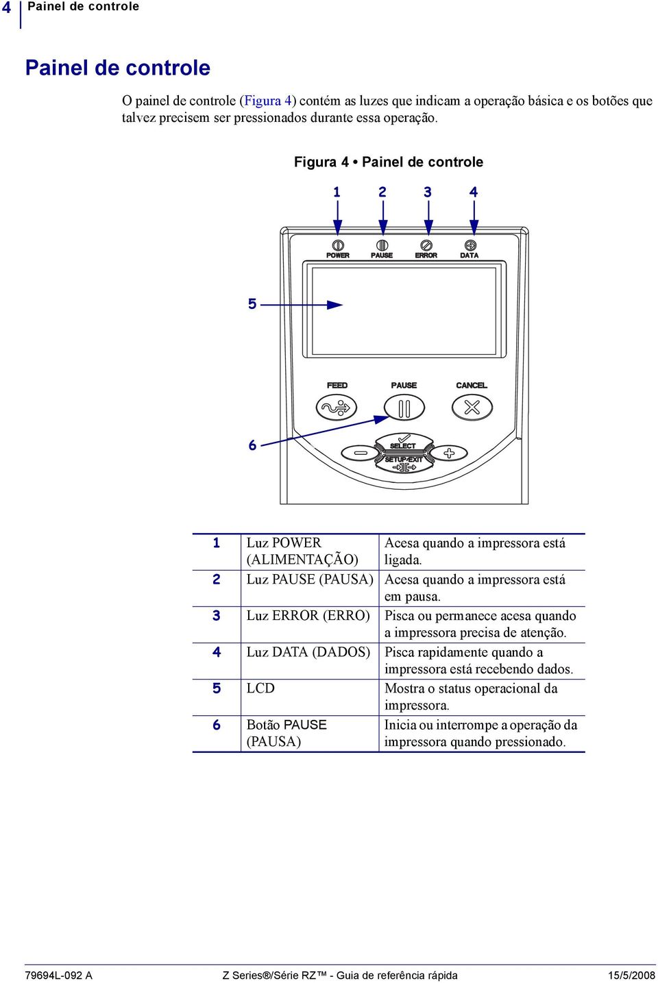 3 Luz ERROR (ERRO) Pisca ou permanece acesa quando a impressora precisa de atenção. 4 Luz DATA (DADOS) Pisca rapidamente quando a impressora está recebendo dados.