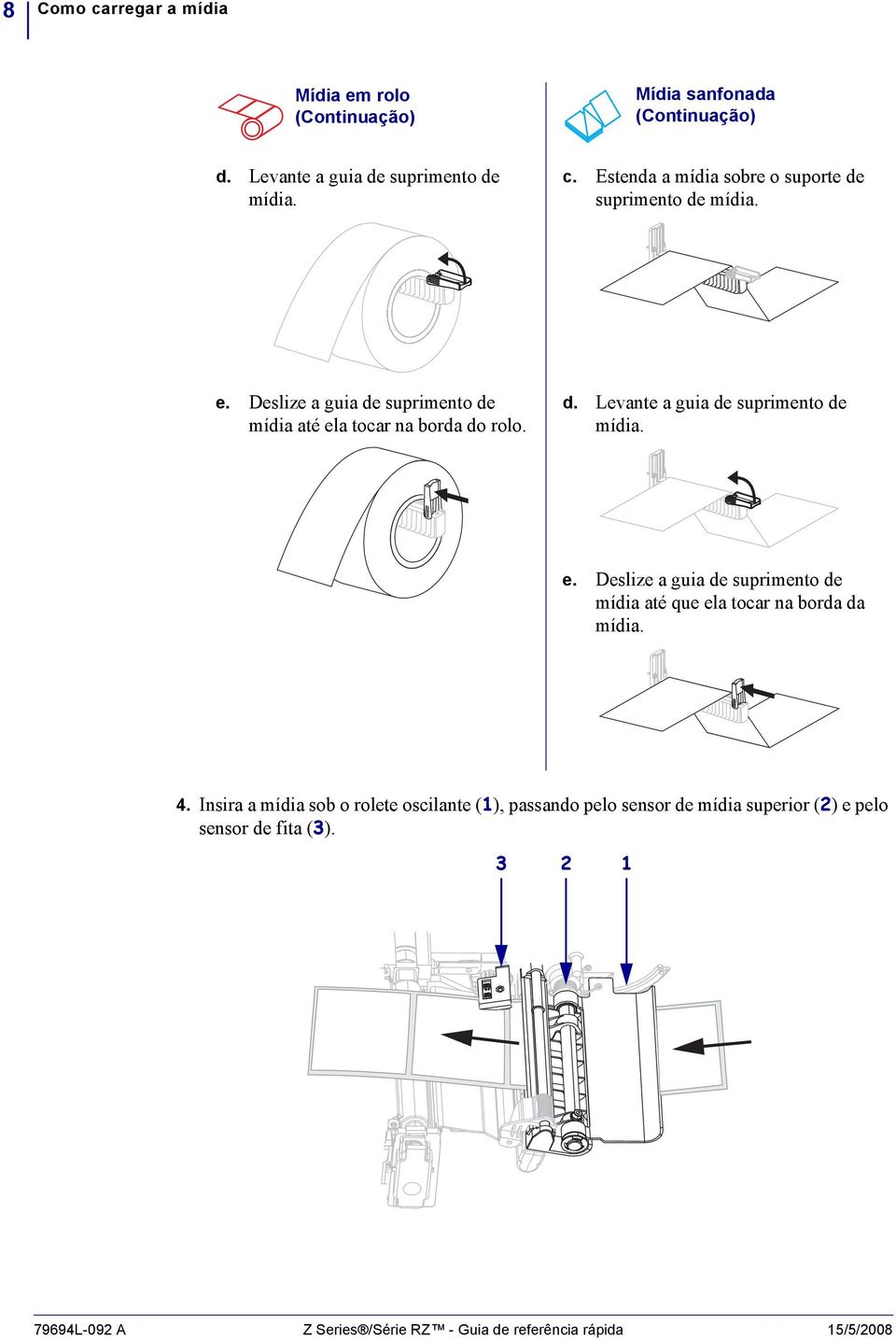 4. Insira a mídia sob o rolete oscilante (), passando pelo sensor de mídia superior (2) e pelo sensor de fita (3).