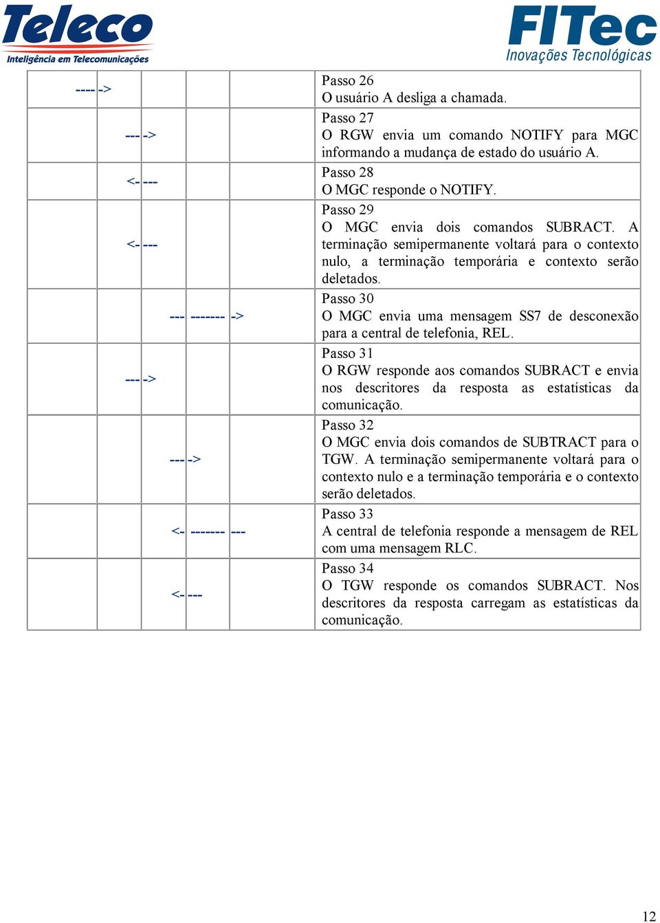 Passo 30 O MGC envia uma mensagem SS7 de desconexão para a central de telefonia, REL. Passo 31 O RGW responde aos comandos SUBRACT e envia nos descritores da resposta as estatísticas da comunicação.