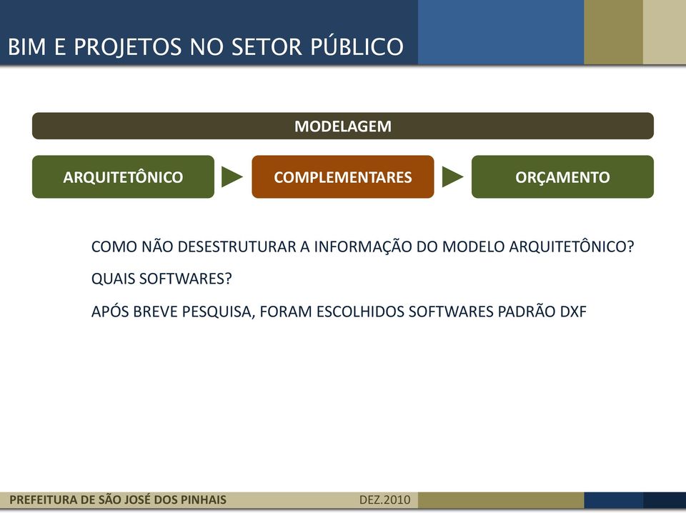 DO MODELO ARQUITETÔNICO? QUAIS SOFTWARES?