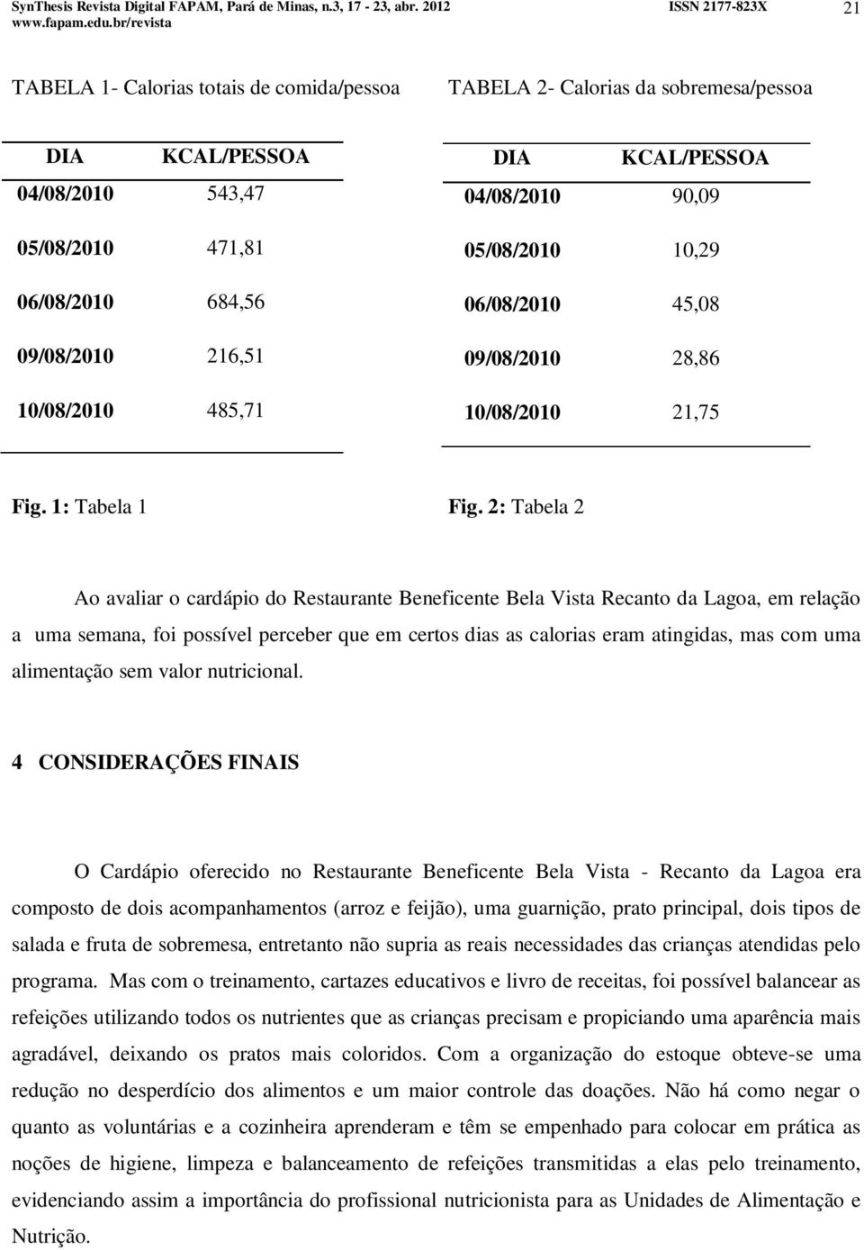 2: Tabela 2 Ao avaliar o cardápio do Restaurante Beneficente Bela Vista Recanto da Lagoa, em relação a uma semana, foi possível perceber que em certos dias as calorias eram atingidas, mas com uma