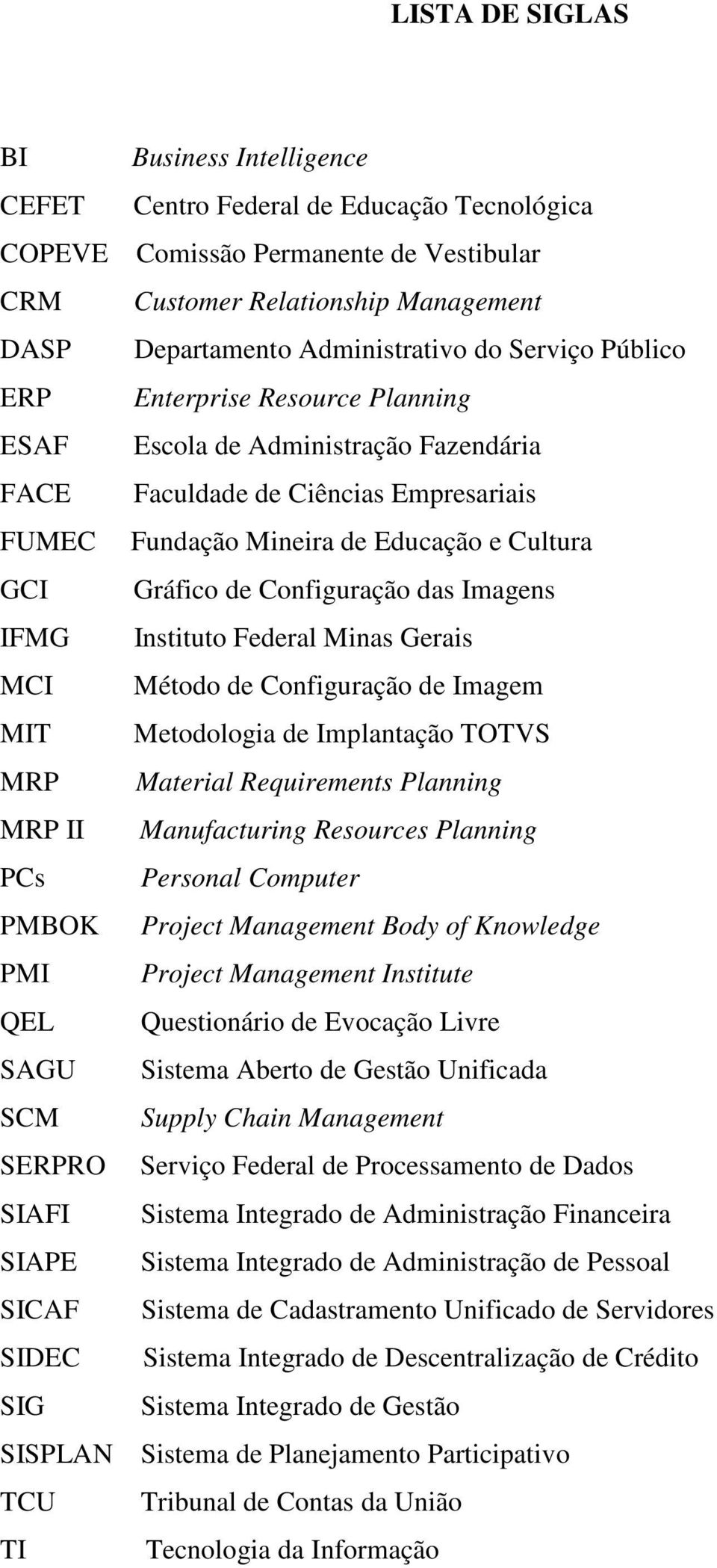 Fazendária Faculdade de Ciências Empresariais Fundação Mineira de Educação e Cultura Gráfico de Configuração das Imagens Instituto Federal Minas Gerais Método de Configuração de Imagem Metodologia de