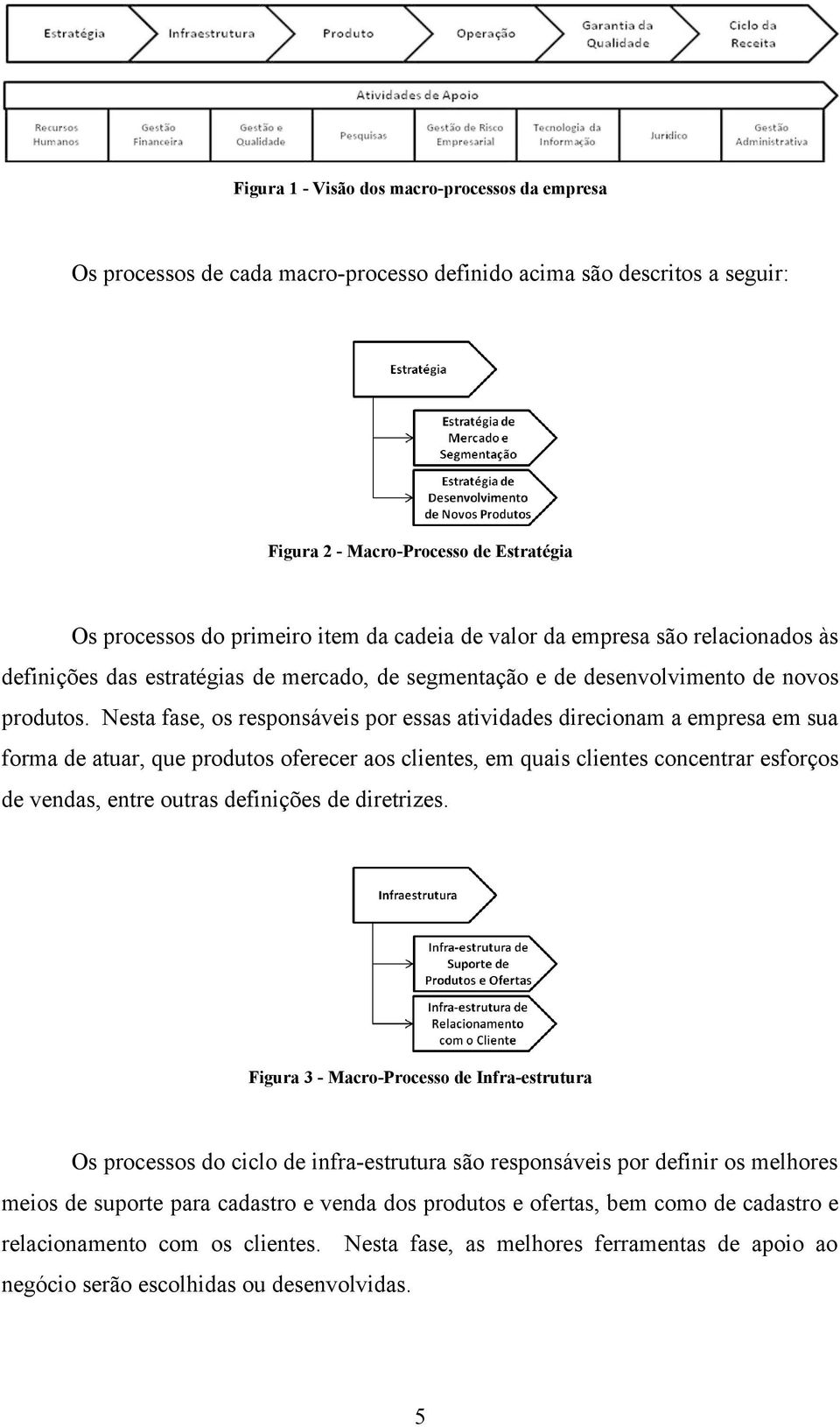 Nesta fase, os responsáveis por essas atividades direcionam a empresa em sua forma de atuar, que produtos oferecer aos clientes, em quais clientes concentrar esforços de vendas, entre outras