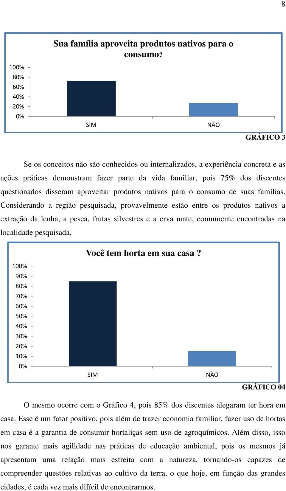 discentes questionados disseram aproveitar produtos nativos para o consumo de suas famílias.