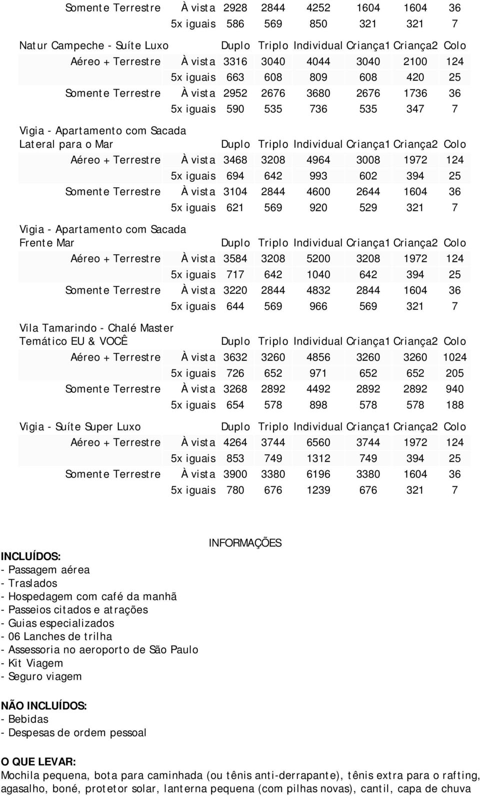 iguais 694 642 993 602 394 25 Somente Terrestre À vista 3104 2844 4600 2644 1604 36 5x iguais 621 569 920 529 321 7 Vigia - Apartamento com Sacada Frente Mar Aéreo + Terrestre À vista 3584 3208 5200