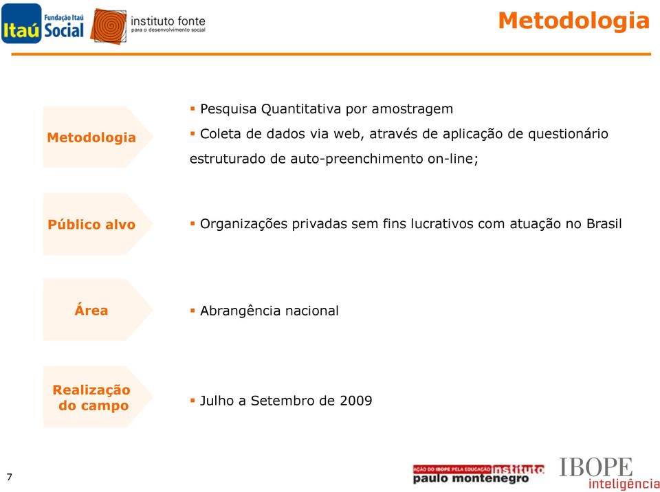 auto-preenchimento on-line; Público alvo Organizações privadas sem fins