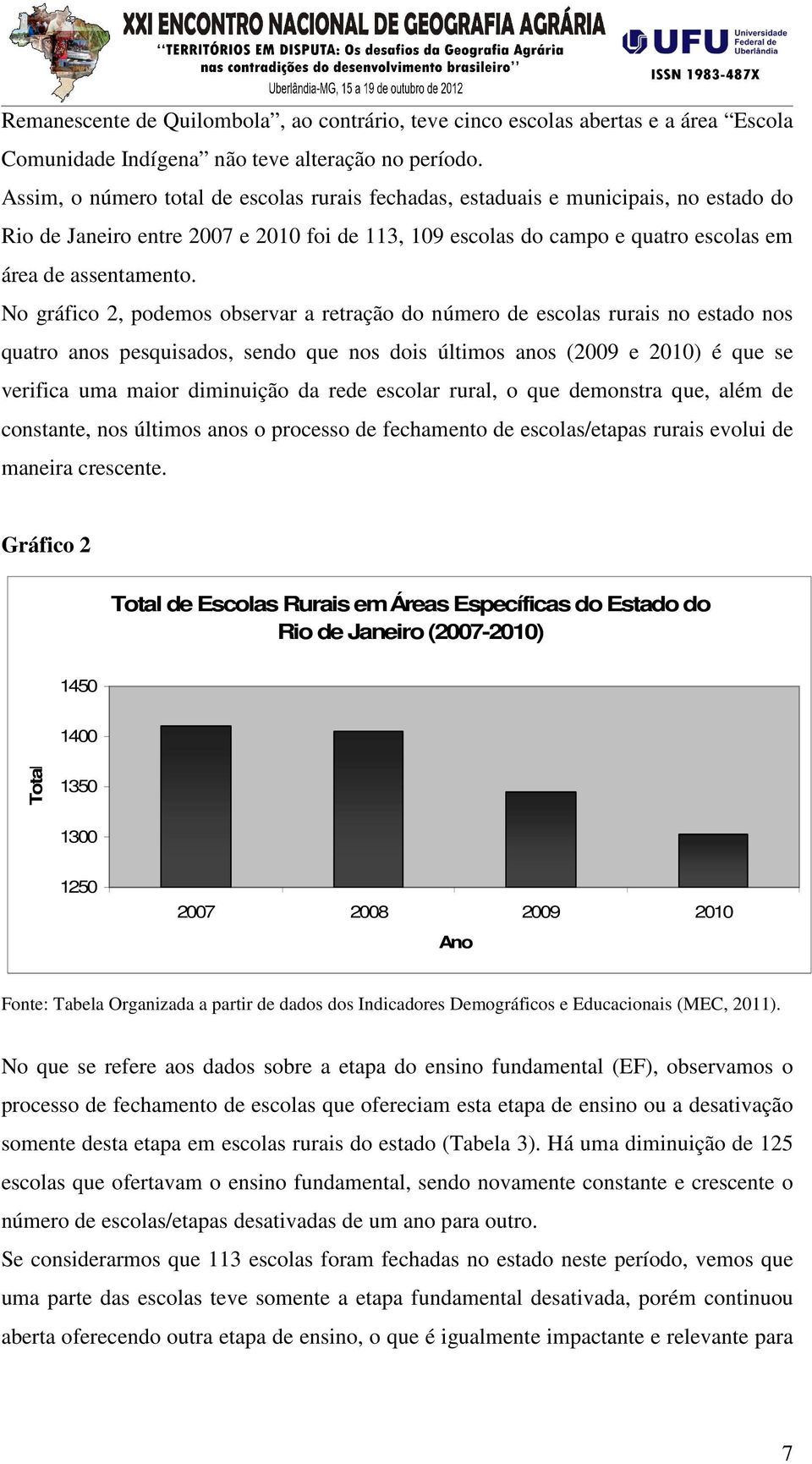 No gráfico 2, podemos observar a retração do número de escolas rurais no estado nos quatro anos pesquisados, sendo que nos dois últimos anos (2009 e 2010) é que se verifica uma maior diminuição da