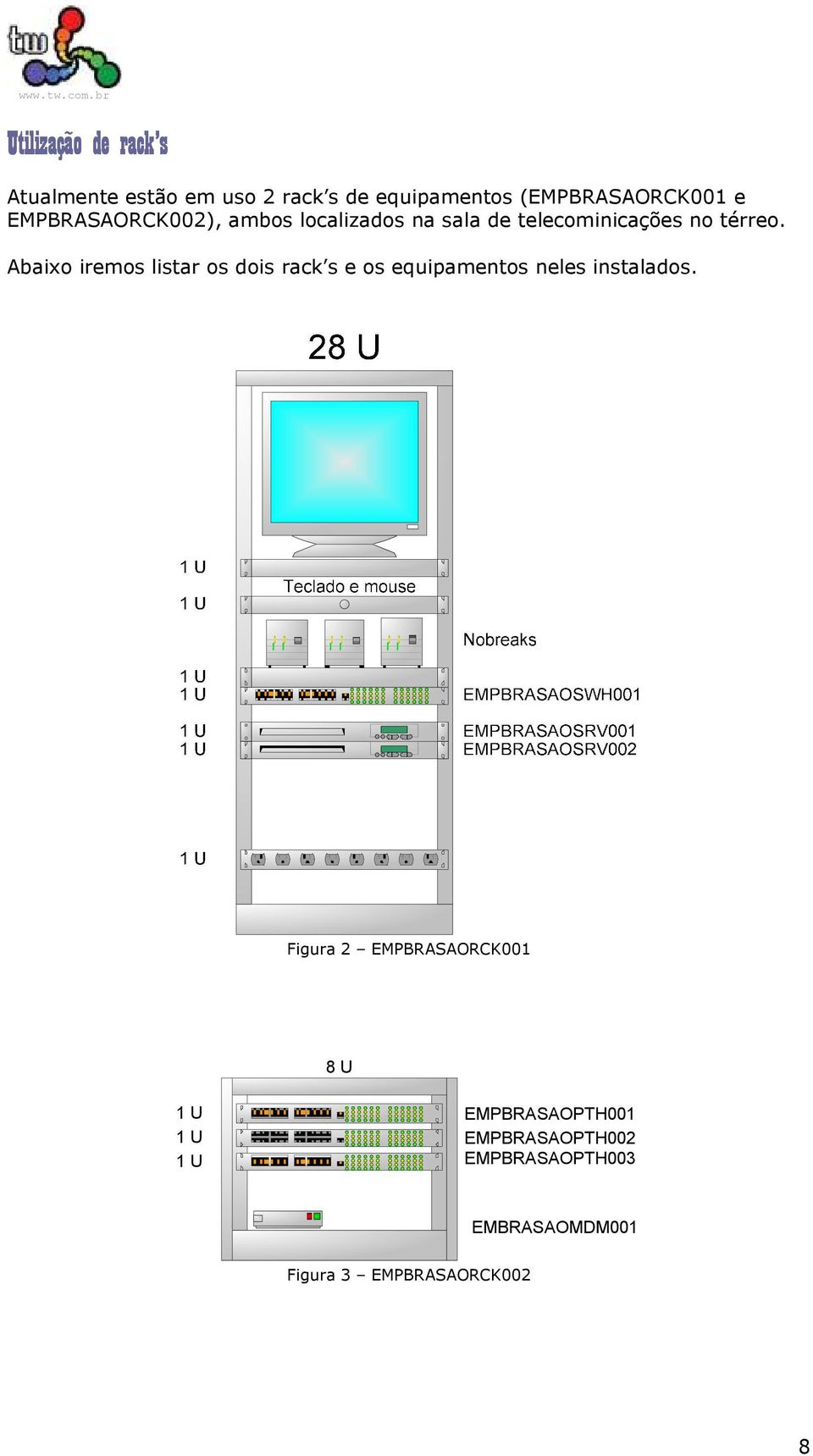 Abaixo iremos listar os dois rack s e os equipamentos neles instalados.