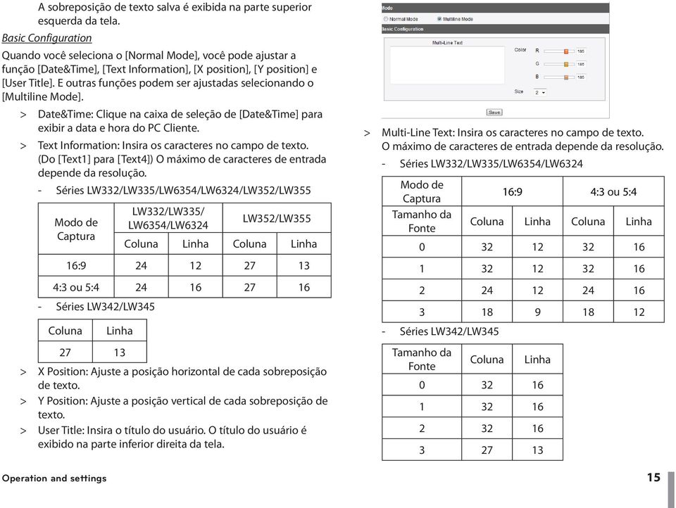 E outras funções podem ser ajustadas selecionando o [Multiline Mode]. > > Date&Time: Clique na caixa de seleção de [Date&Time] para exibir a data e hora do PC Cliente.