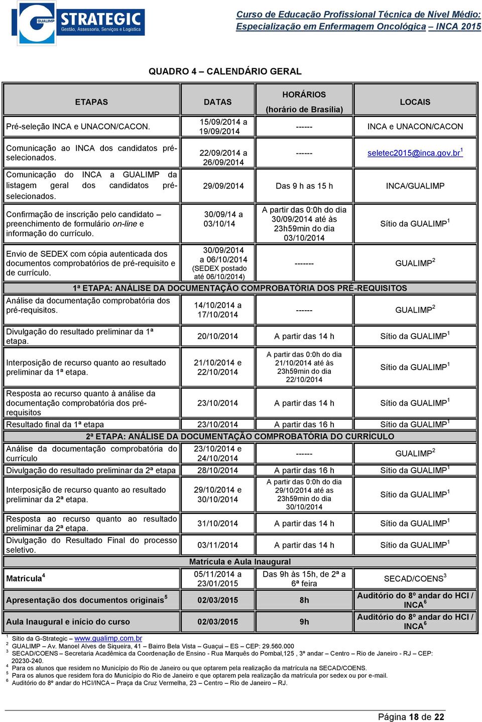 Comunicação do INCA a GUALIMP da listagem geral dos candidatos préselecionados. Confirmação de inscrição pelo candidato preenchimento de formulário on-line e informação do currículo.