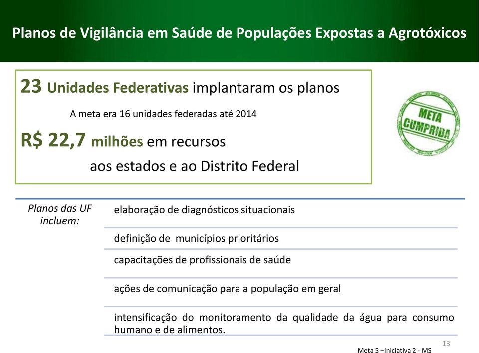 diagnósticos situacionais definição de municípios prioritários capacitações de profissionais de saúde ações de comunicação para a