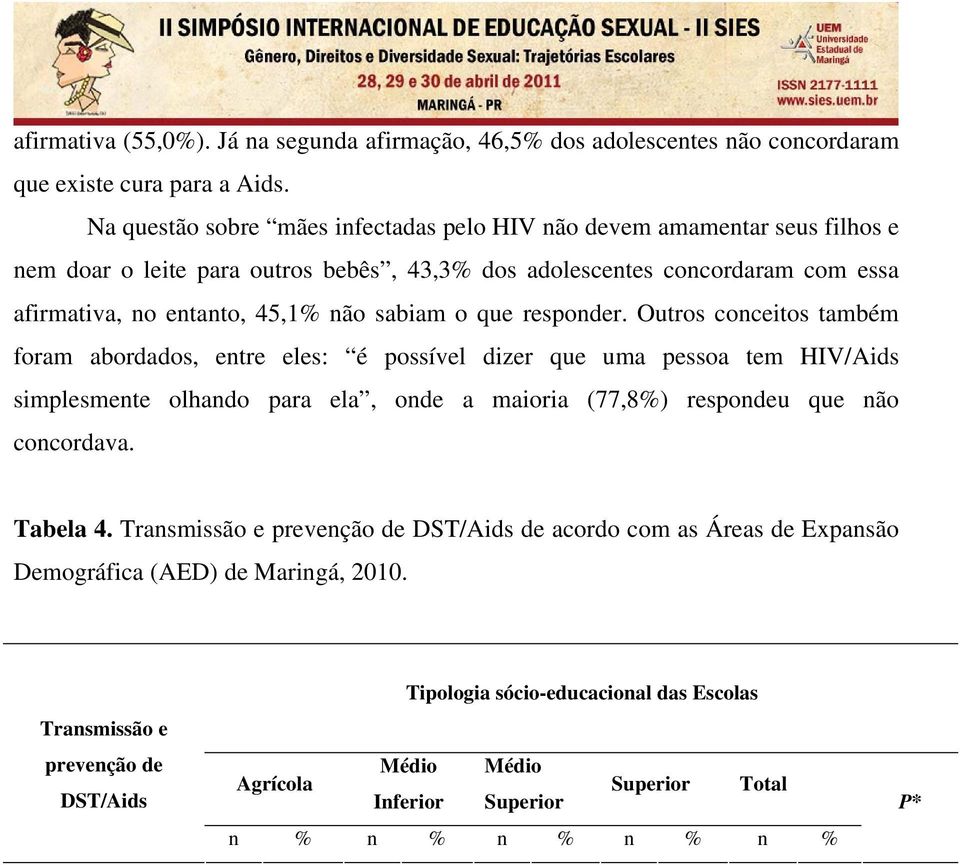 sabiam o que responder.