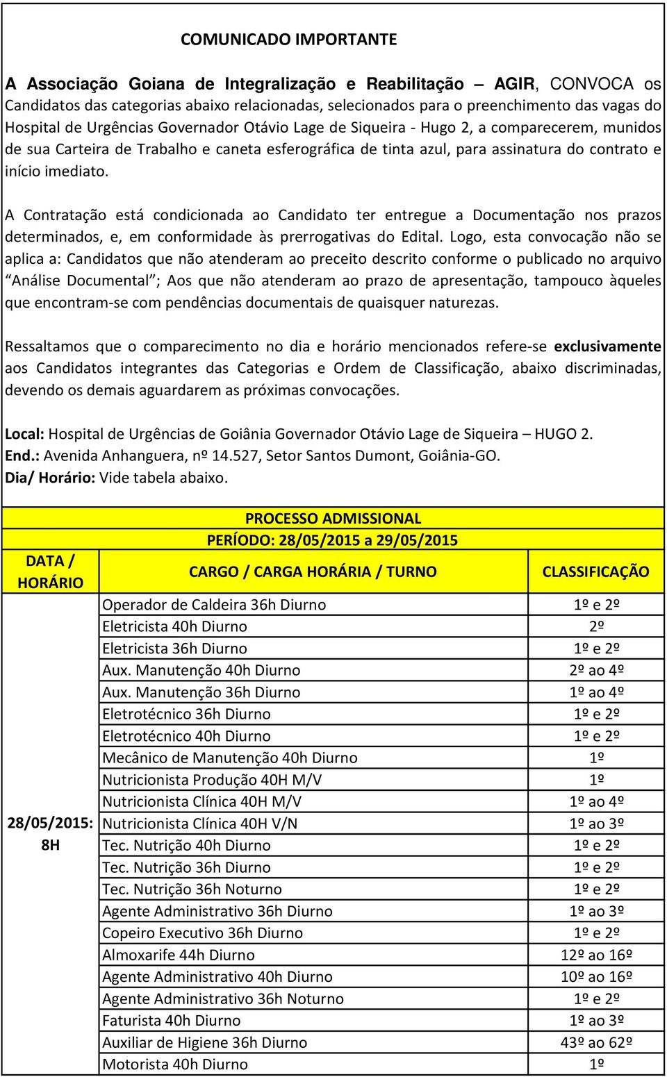 A Contratação está condicionada ao Candidato ter entregue a Documentação nos prazos determinados, e, em conformidade às prerrogativas do Edital.