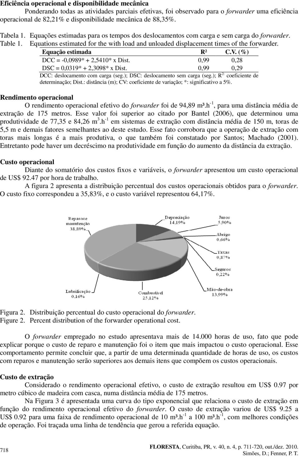 Equations estimated for the with load and unloaded displacement times of the forwarder. Equação estimada R² C.V. (%) DCC = -0,0989* + 2,5410* x Dist. 0,99 0,28 DSC = 0,0319* + 2,3098* x Dist.