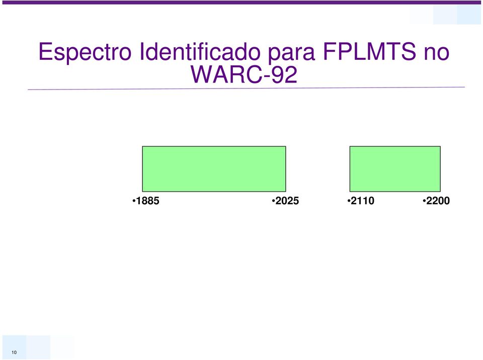 para FPLMTS no