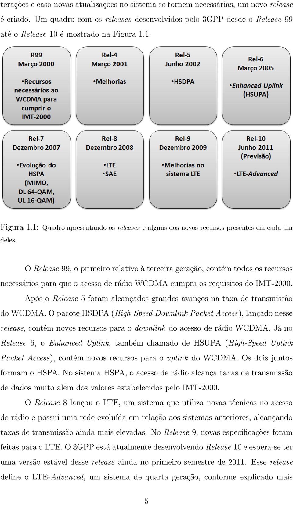 O Release 99, o primeiro relativo à terceira geração, contém todos os recursos necessários para que o acesso de rádio WCDMA cumpra os requisitos do IMT-2000.